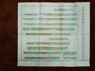 Item #52054 GEOLOGIC CROSS SECTIONS OF A PORTION OF SOUTHWESTERN WYOMING, ALONG LINES SHOWN ON...